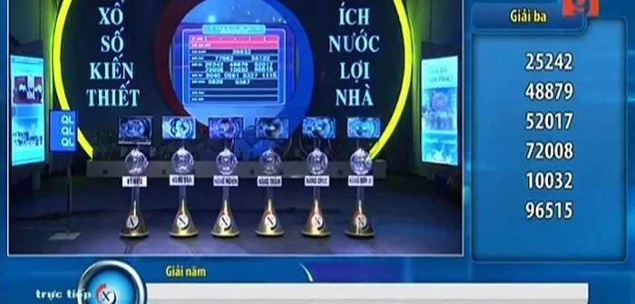 Khám Phá Thế Giới của 888slot và Những Điều Cần Biết về Xổ Số Miền Nam